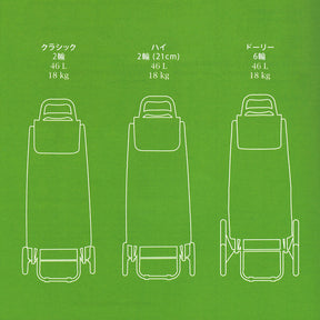 フレンチショッピングカート（Sauvage）