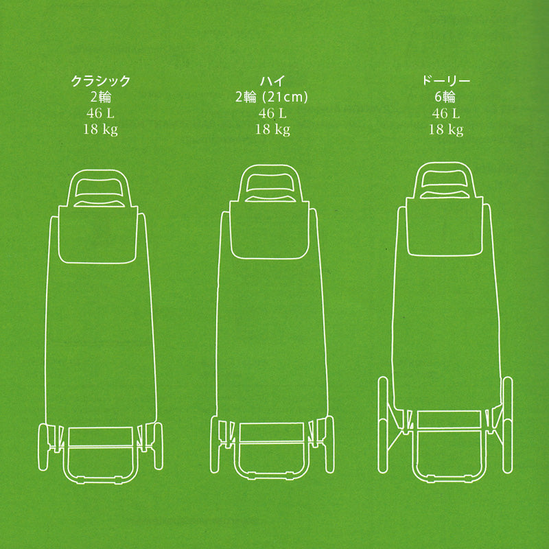 フレンチショッピングカート（Sauvage）